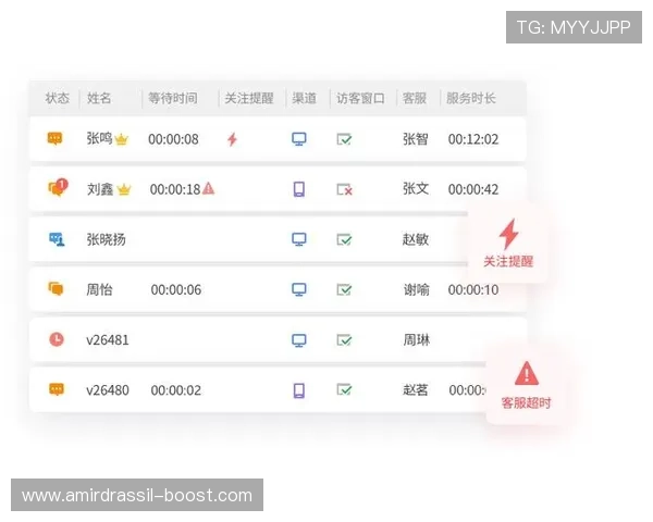 PT电子官网客服支持与常见问题解答为用户提供全方位的帮助与保障