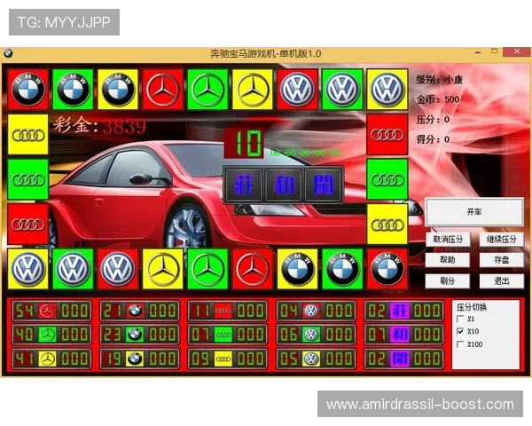 奔驰宝马老虎机游戏高分技巧分享助你轻松赢取丰厚奖金 奔驰宝马老虎机游戏高分技巧分享助你轻松赢取丰厚奖金